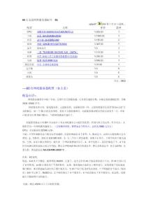 60臺無盤網吧服務器配置
