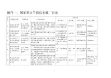 国家重点节能技术推广目录1