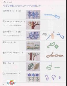 尾上恵美的刺绣绘画（下）