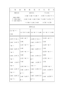 三角函数及反三角函数
