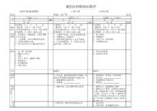 临床路径—卵巢囊肿