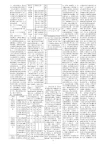 人力资源管理师三级方案设计题