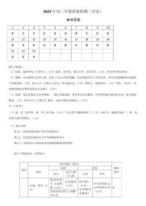 2023年2月初三質(zhì)量檢測(cè)  歷史答案