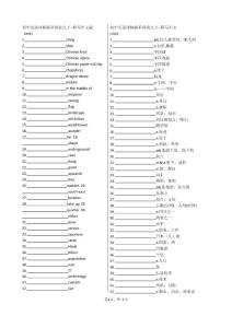 初中英語譯林版單詞表九下-中英對照-默寫版