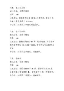 四肢检查方法