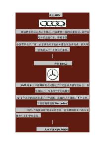 汽車標志