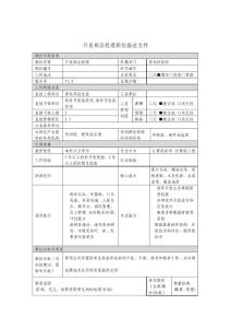 資訊科技部軟件開發經理崗位說明書