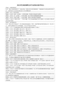 岗位评价要素解释及评分标准(因素评价法)