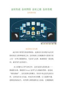 金星传说 金星四怪 金星之最 金星奇观