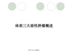 体表三大恶性肿瘤概述