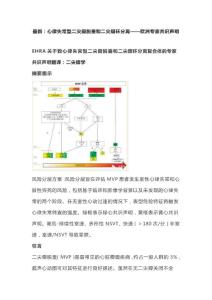 最新：心律失常型二尖瓣脱垂和二尖瓣环分离——欧洲专家共识声明