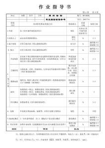 变压器检验作业指导书(增加形式实验)