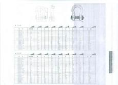 卸扣規(guī)格表