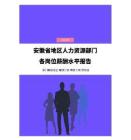 2023年安徽省地区人力资源部门各岗位薪酬水平报告