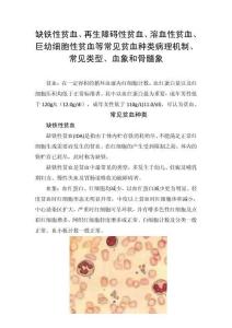 缺铁性贫血、再生障碍性贫血、溶血性贫血、巨幼细胞性贫血等常见贫血种类病理机制、常见类型、血象和骨髓象