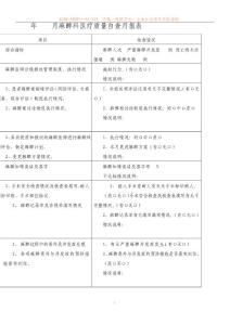 2013年01月手麻科医疗质量自查月报表