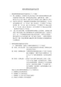 塑料燃燒性能的改善