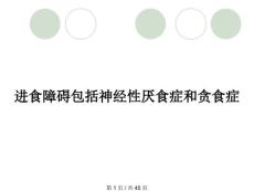 进食障碍包括神经性厌食症和贪食症
