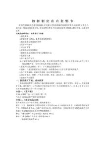 美容院如何制定店內促銷卡