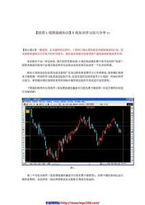【股票k線圖基礎(chǔ)知識】K線知識學習技巧分享yc