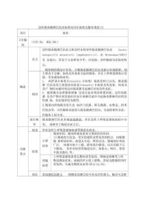 急性肠系膜淋巴结炎