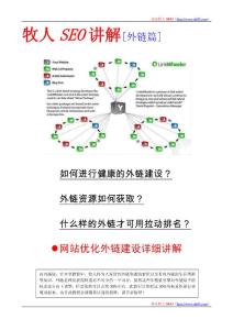 【牧人SEO讲解】高质量外链建设，什么是健康外链建设，什么样的外链拉动排名