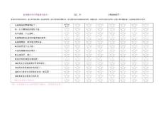 日本低年級小學生努力目標：.xls