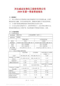 600803_威远生化_河北威远生物化工股份有限公司_2004年_第一季度报告