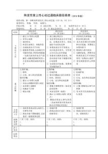 阵发性室上性心动过速临床路径表单(