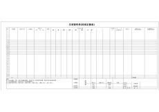 铝业工程公司管理表格-7 石材提料单(经营定额表)