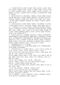 1----特色餅類小吃技術大全(比薩餅、晨光燒餅、蔥油餅