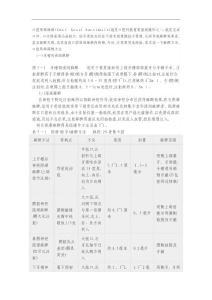 口腔局部麻醉之麻醉方法
