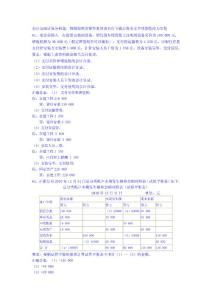 會計基礎計算分析題
