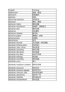 TW 07 化學工程名詞術(shù)語詞匯