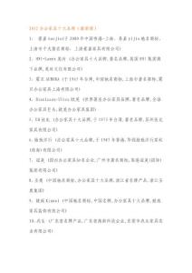 2012辦公家具十大品牌