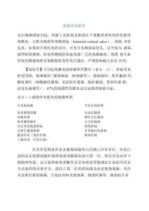 细菌性角膜炎