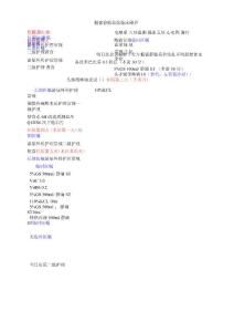 精索静脉曲张临床路径