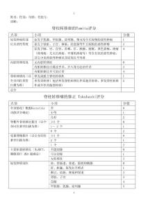 脊柱转移瘤Tomita评分及是否手术评估