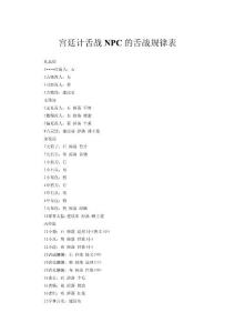 宫廷计舌战规律表