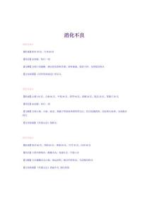【管理精品】消化不良