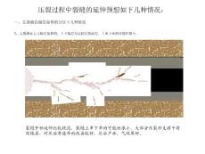 壓裂過程中裂縫的延伸預想如下幾種情況