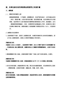 各單位綜合意見(jiàn)與服務(wù)品質(zhì)建言之改進(jìn)計(jì)畫(huà)