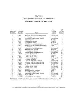 individual income taxes(2011) solution menu Chapter4