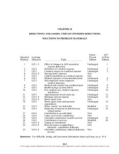 individual income taxes(2011) solution menu Chapter10