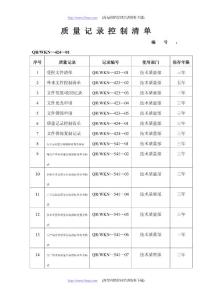 企业质量记录表格大全