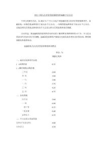 下再次調(diào)人民幣存貸款基準利率0.25%