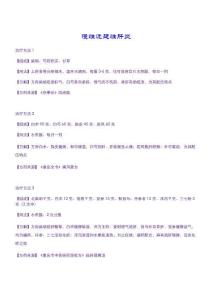 【管理精品】慢性迁延性肝炎