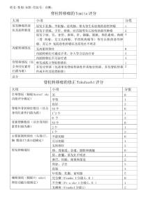 脊柱转移瘤Tomita评分及是否手术评估