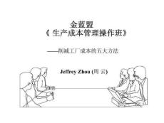 削减工厂成本的五大方法---生产成本管理操作班培训课件