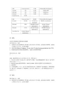 商務(wù)談判第二次 我的部分 依然是財務(wù)主管：從總價中要扣除有關(guān)我們損失的錢數(shù)